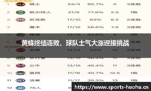火狐体育官网